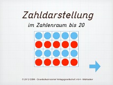 Zahldarstellung im ZR 20.pdf